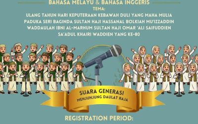 Pertandingan Bicara Berirama Dwibahasa / Choral Speaking